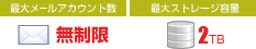 最大メールアカウント数：無制限　最大ストレージ容量：2TB
