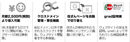 URLを登録するだけでサービス開始