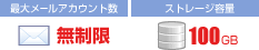 最大メールアカウント数：無制限　ストレージ容量：100GB